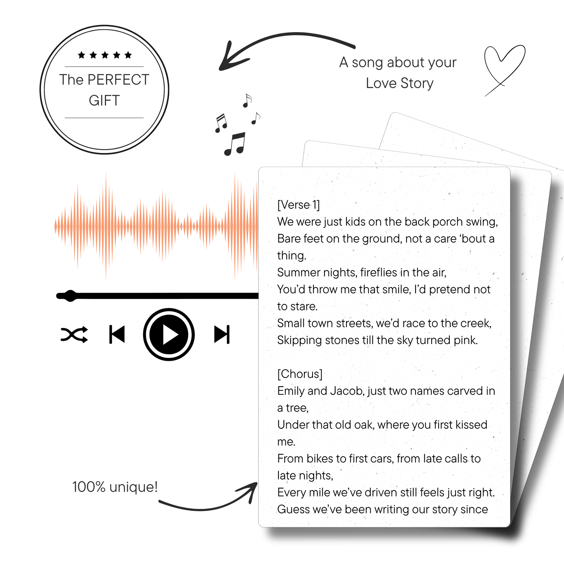 Your Love Song
