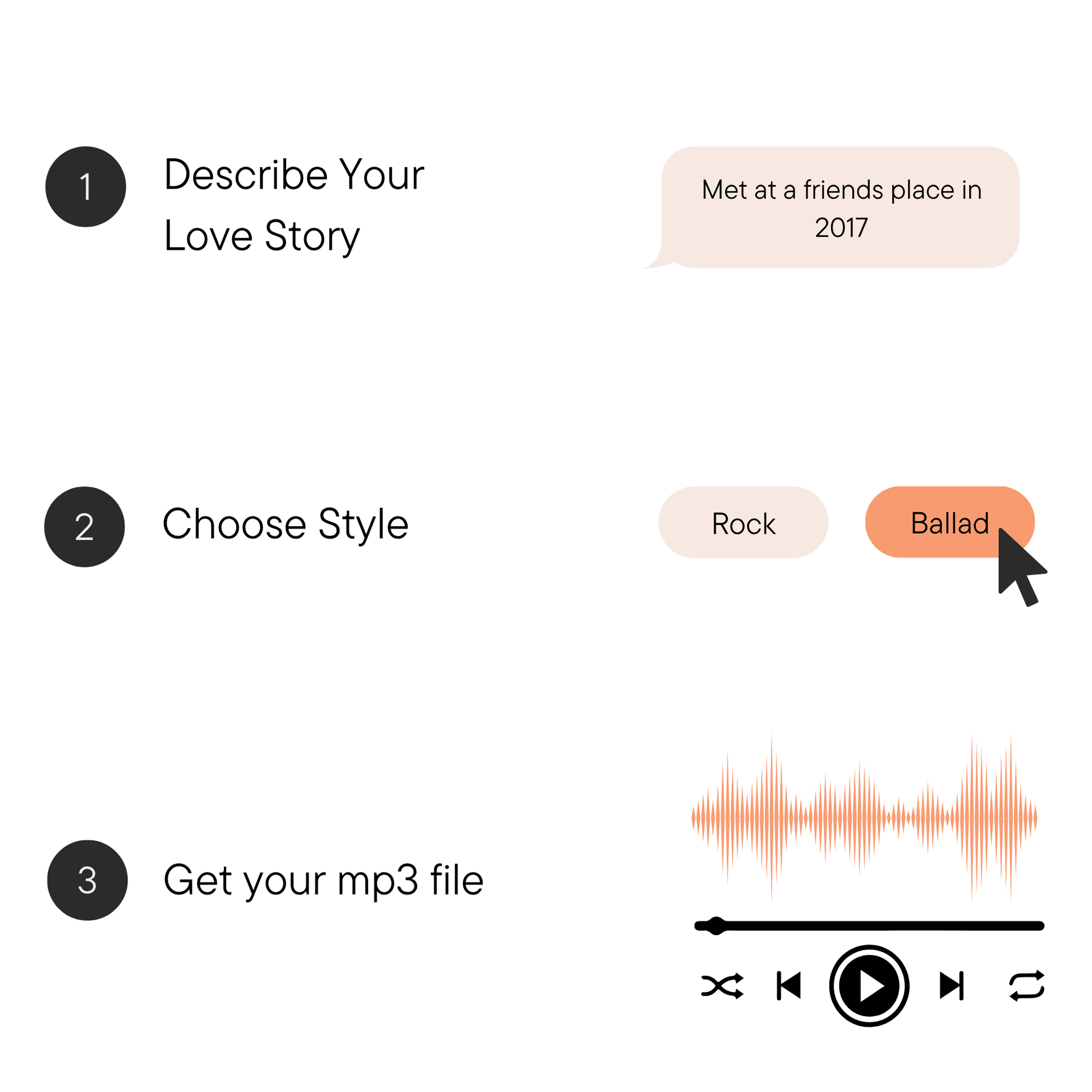 Your Love Song