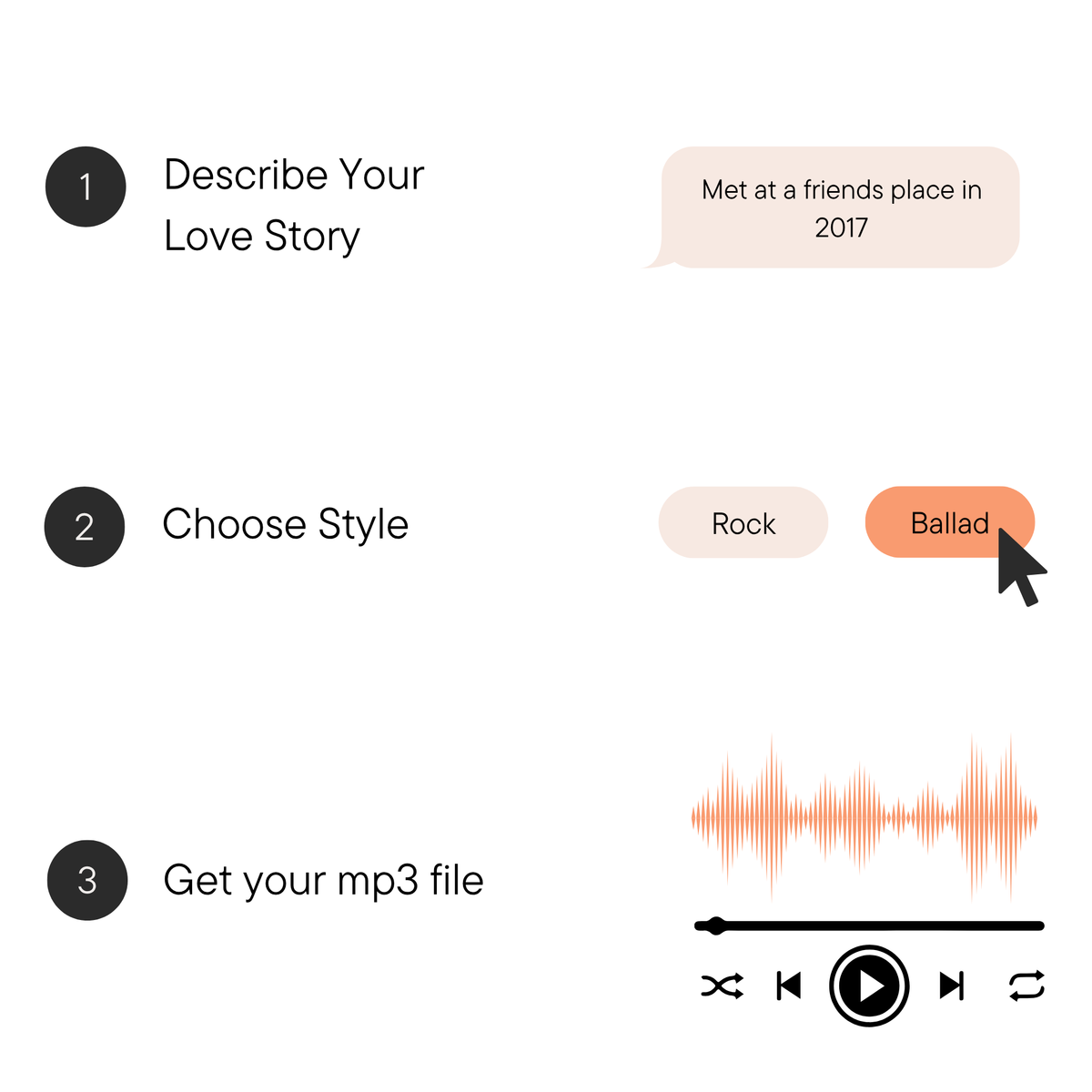 Your Love Song