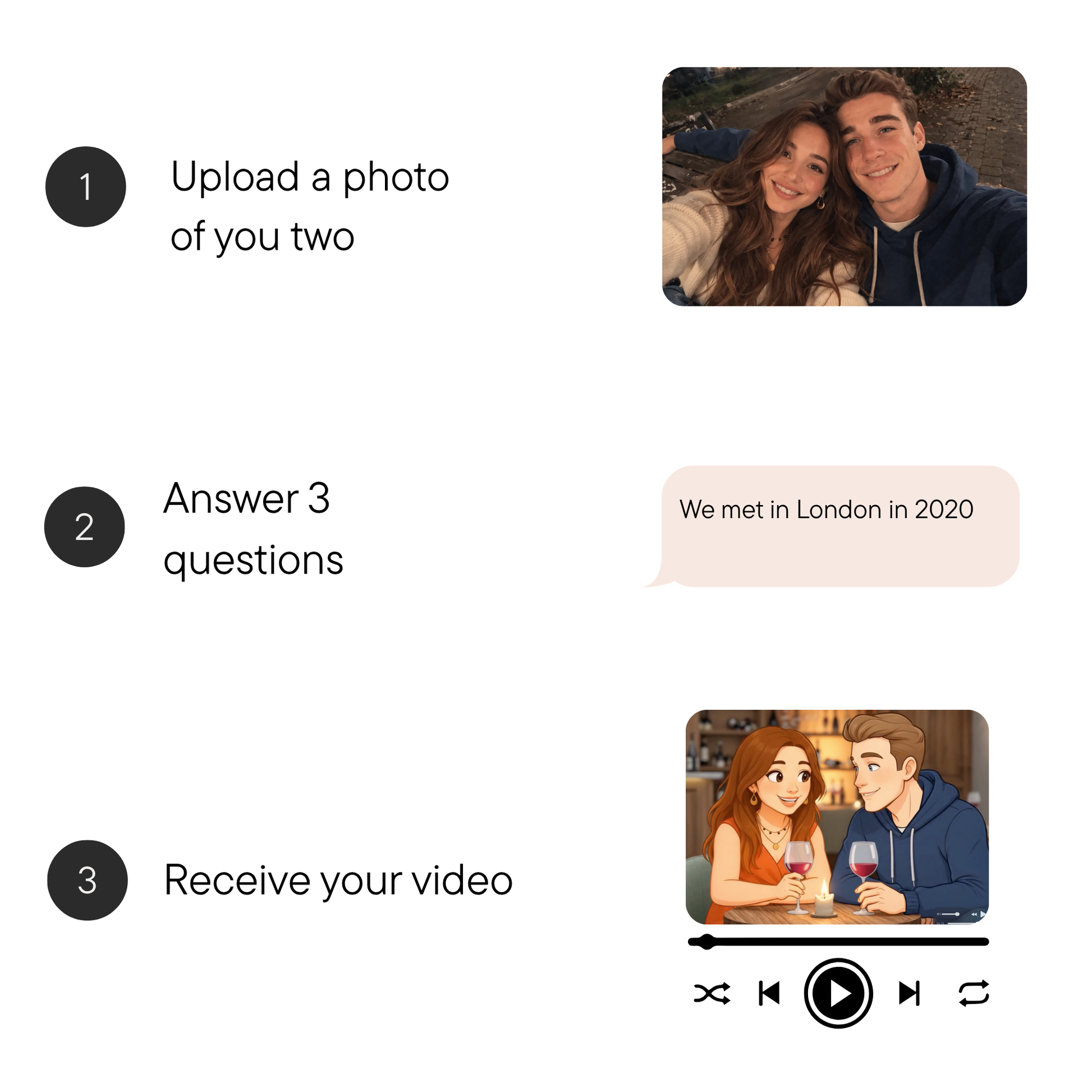 Your Love Story as a Video